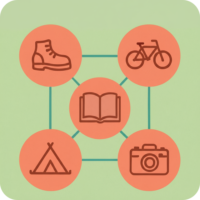 Виды туризма